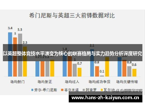 以英超整体竞技水平演变为核心的联赛格局与实力趋势分析深度研究 以英超整体竞技水平演变为核心的联赛格局与实力趋势分析深度研究